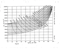 An illustration from Strength of tubing under combined axial and transverse loading (1929)