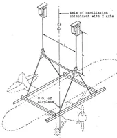 Picture 2 of 6 from An accurate method of measuring the moments of inertia of airplanes (1930), leaf 22