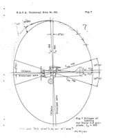 Picture 6 of 6 from An accurate method of measuring the moments of inertia of airplanes (1930), leaf 26