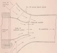 Picture 4 of 4 from A Method for Reducing the Temperature of Exhaust Manifolds (1931), leaf 14