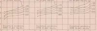 An illustration from Effect of Orifice Length-Diameter Ratio on Spray Characteristics (1930)