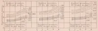 An illustration from Effect of Orifice Length-Diameter Ratio on Spray Characteristics (1930)