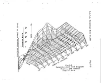 Picture 3 of 4 from Wind tunnel pressure distribution tests on an airfoil with trailing edge flap (1929), leaf 16