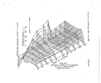 An illustration from Wind tunnel pressure distribution tests on an airfoil with trailing edge flap (1929)