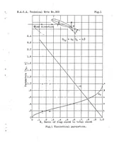 An illustration from Analytical determination of the load on a trailing edge flap (1930)