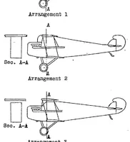 An illustration from Some studies on the aerodynamic effect of the gap between airplane wings and fuselages (1929)