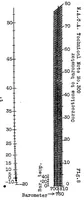 An illustration from Correcting engine tests for humidity (1929)