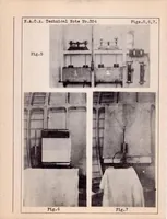 An illustration from An Investigation of the Phenomenon of Separation in the Air Flow Around Simple Quadric Cylinders (1930)