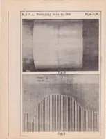 An illustration from An Investigation of the Phenomenon of Separation in the Air Flow Around Simple Quadric Cylinders (1930)