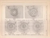 Picture 3 of 5 from The Effect of Fuel Consumption on Cylinder Temperatures and Performance of a Cowled Wright J-5 Engine (1929), leaf 21