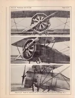 An illustration from Effect of the Angular Position of the Section of a Ring Cowling on the High Speed of an XF7C-1 Airplane (1930)