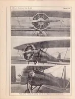 An illustration from Effect of the Angular Position of the Section of a Ring Cowling on the High Speed of an XF7C-1 Airplane (1930)