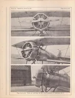 An illustration from Effect of the Angular Position of the Section of a Ring Cowling on the High Speed of an XF7C-1 Airplane (1930)