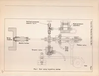 An illustration from Some Characteristics of Fuel Sprays from Open Nozzles (1930)