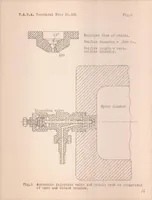 An illustration from Some Characteristics of Fuel Sprays from Open Nozzles (1930)