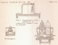 Picture 1 of 5 from Some Effects of Air Flow on the Penetration and Distribution of Oil Sprays (1929), leaf 12