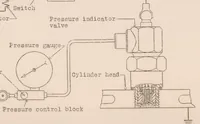 Picture 1 of 3 from A Balanced Diaphragm Type of Maximum Cylinder Pressure Indicator (1930), leaf 8