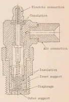 An illustration from A Balanced Diaphragm Type of Maximum Cylinder Pressure Indicator (1930)
