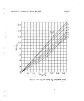 An illustration from The pressure distribution over a square wing tip on a biplane in flight (1931)