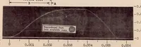An illustration from Injection Labs in a Common-Rail Fuel Injection System (1930)