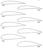 An illustration from Tests of N.A.C.A. airfoils in the variable density wind tunnel Series 44 and 64 (1931)