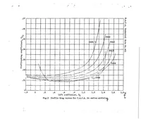 An illustration from Tests of N.A.C.A. airfoils in the variable density wind tunnel Series 44 and 64 (1931)
