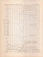 An illustration from Wind Tunnel Tests on a Model of a Monoplane Wing with Floating Ailerons (1929)