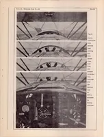 An illustration from Comparative Performance Obtained with XF7C-1 Airplane Using Several Different Engine Cowlings (1930)
