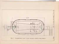 Picture 1 of 5 from Tests in the Variable Density Wind Tunnel to Investigate the Effects of Scale and Turbulence on Airfoil Characteristics (1931), leaf 16