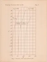 An illustration from Full Scale Investigation of the Drag of a Wing Radiator (1929)