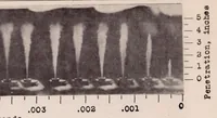 An illustration from Some Effects of Air and Fuel Oil Temperatures on Spray Penetration and Dispersion (1930)