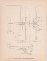 An illustration from The Effect of Slots and Flaps on the Lift and Drag of the Mcdonnell Airplanes Determined in Flight (1931)