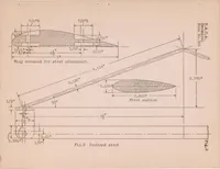 An illustration from Interference Effects and Drag of Struts on a Monoplane Wing (1931)