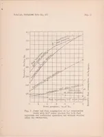 An illustration from The Use of Large Valve Overlap in Scavenging a Supercharged Spark-ignition Engine Using Fuel Injection (1932)