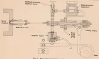 An illustration from Some Characteristics of Fuel Sprays at Low-injection Pressures (1931)