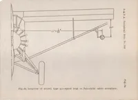 An illustration from The variation in pressure in the cabin of an airplane in flight (1931)
