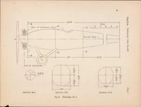 An illustration from The Effect of the Wings of Single Engine Airplanes on Propulsive Efficiency as Shown by Full Scale Wind Tunnel Tests (1929)
