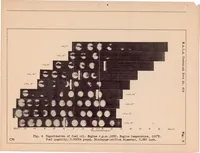 An illustration from Preliminary Tests on the Vaporization of Fuel Sprays (1932)