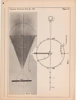 An illustration from The Gaseous Explosive Reaction at Constant Pressure : Further Data on the Effect of Inert Gases (1932)