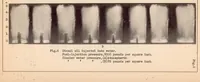 An illustration from Experiments on the Distribution of Fuel in Fuel Sprays (1932)