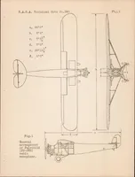 An illustration from Full Scale Drag Tests on Various Parts of Fairchild (FC-2W2) Cabin Monoplane (1930)