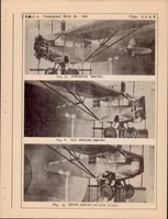 An illustration from Full Scale Drag Tests on Various Parts of Fairchild (FC-2W2) Cabin Monoplane (1930)