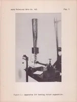 Picture 1 of 4 from Tests on Thrust Augmenters for Jet Propulsion (1932), leaf 6