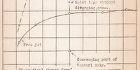 Picture 3 of 4 from Tests on Thrust Augmenters for Jet Propulsion (1932), leaf 8