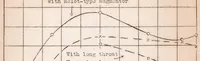 An illustration from Tests on Thrust Augmenters for Jet Propulsion (1932)