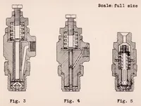 An illustration from Development of an Impinging-jet Fuel-injection Valve Nozzle (1931)
