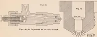 An illustration from Investigation of the Discharge Rate of a Fuel-injection System (1931)