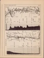 An illustration from Preliminary Study of Applied Load Factors in Bumpy Air (1931)