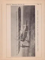 An illustration from Flight Tests to Determine the Effect of a Fixed Auxiliary Airfoil on the Lift and Drag of a Parasol Monoplane (1932)
