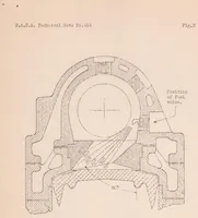 Picture 3 of 4 from Considerations of Air Flow in Combustion Chambers of High-Speed Compression-Ignition Engines (1932), leaf 13